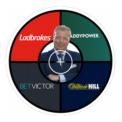 Bookies Enemy - Racing Tips For The Pros