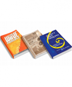 How To Profit From Financial Markets