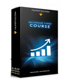 FREE Forex Trading Signals