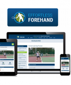 Advanced Tennis Techniques