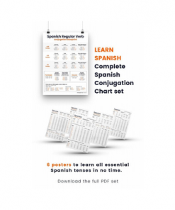Master Spanish conjugation
