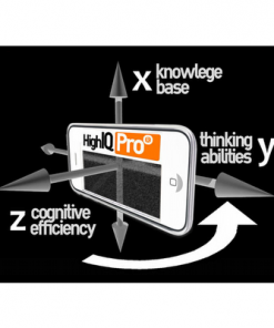 IQ Training Software