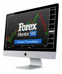 Become A Forex Master
