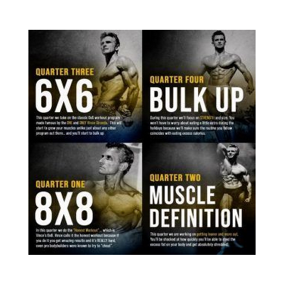 Discover Vince's Gym