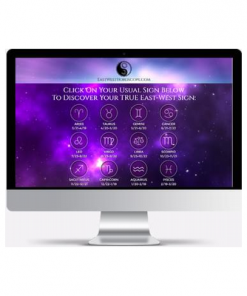 Discover Your TRUE East-West Sign