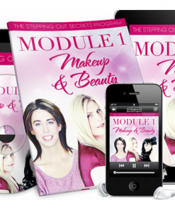 Male to Female Transformation Kit